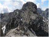 Lienzer Dolomitenhütte - Große Sandspitze